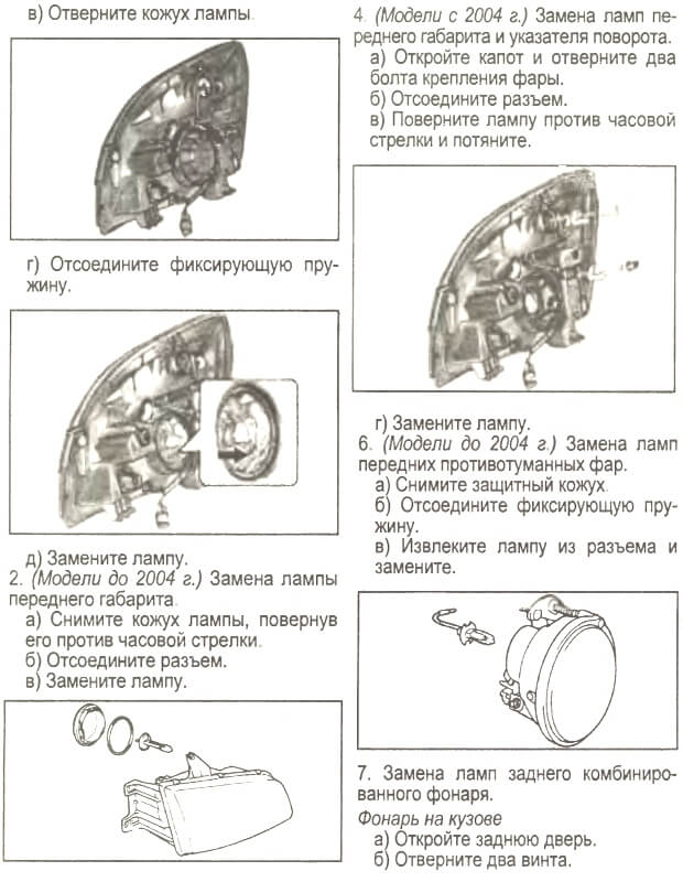 Старекс хендай инструкция